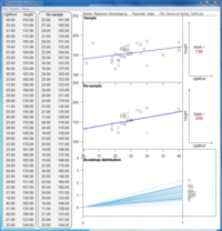 Bootstrapping Simple Linear Regression Slopes